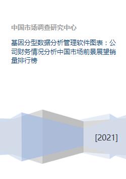基因分型数据分析管理软件市场前景与财务分析报告